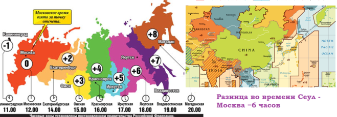 Время между россией и германией