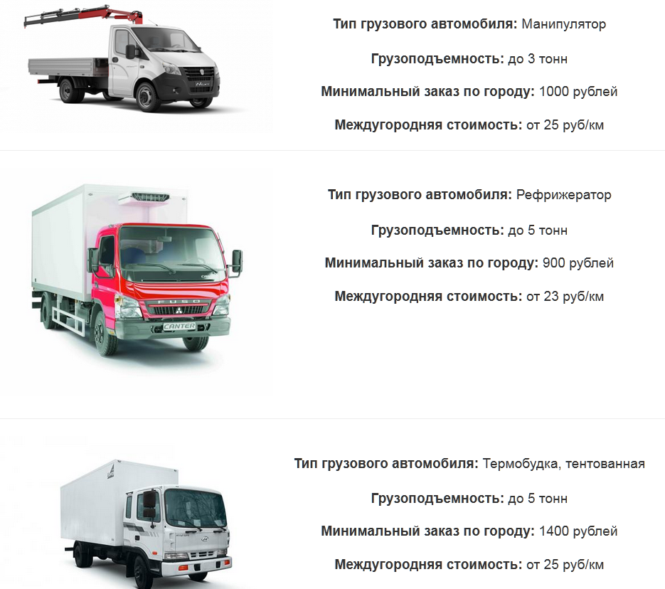 Типы грузовых транспортных средств по грузоподъемности. Грузовые автомобили габариты и грузоподъемность. Грузоподъемность фургонов таблица. Типы кузовов грузовых автомобилей номенклатура перевозимых грузов.