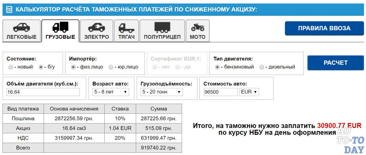 Растаможка Авто В России Цена