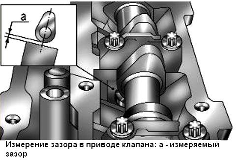 Допуск форд дизель