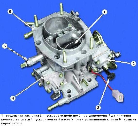 Регулировка карбюратора вальбро