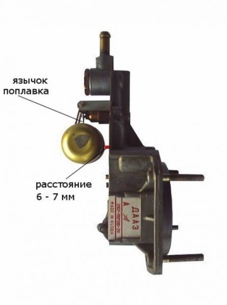 Внутренний свободный ход поплавка