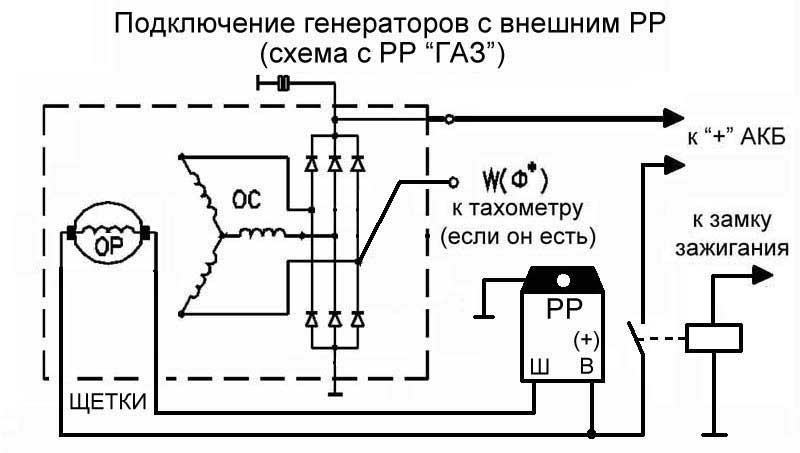 La7848 чем заменить и схема замены