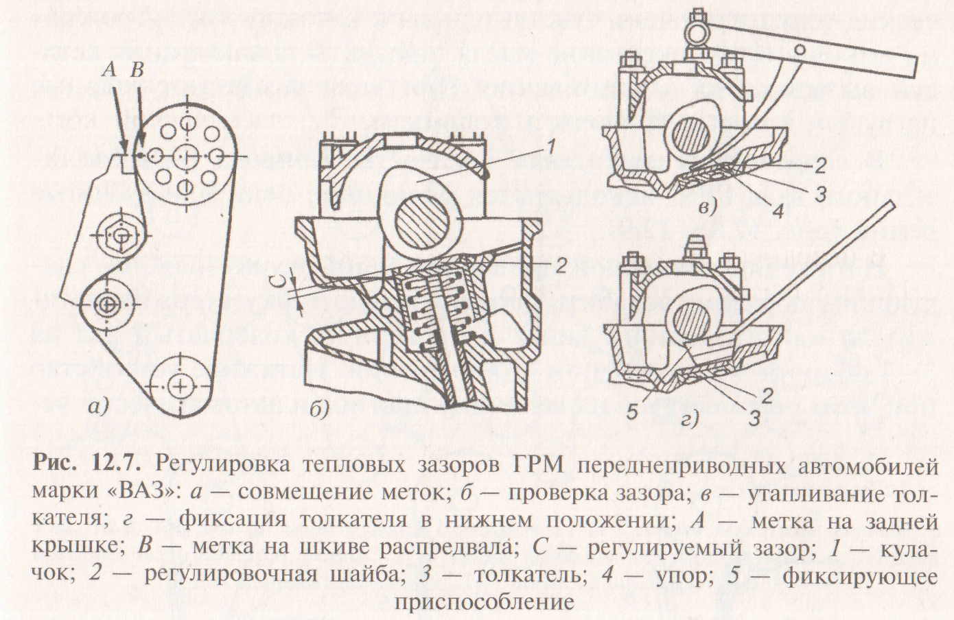 Регулировка маятника ваз 2107