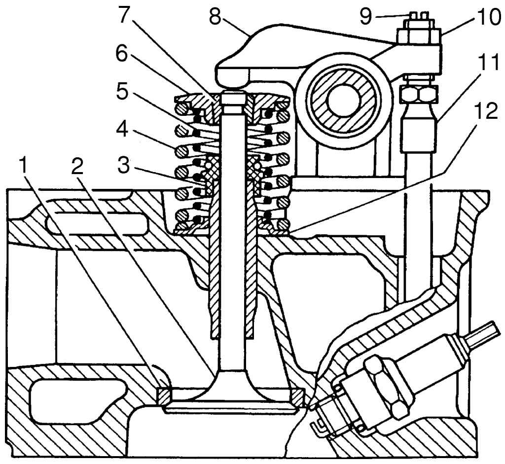 Схема регулировки клапанов ваз