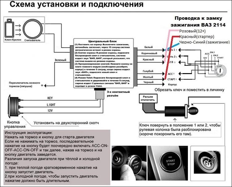 Кнопки самп замена