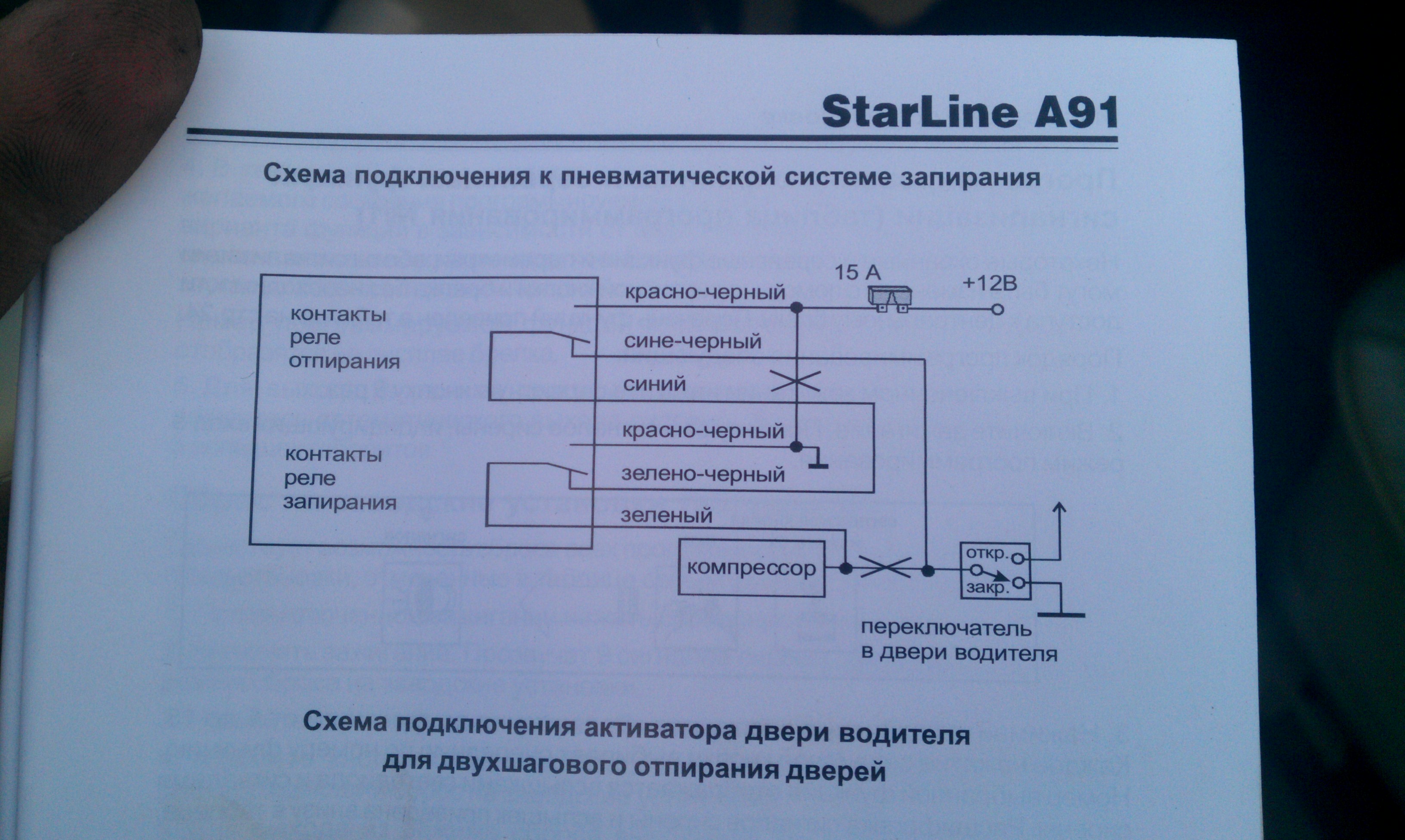 Схема подключения старлайн а91 ваз 2114