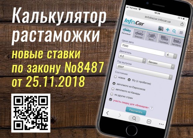 Расчет обслуживания автомобиля калькулятор