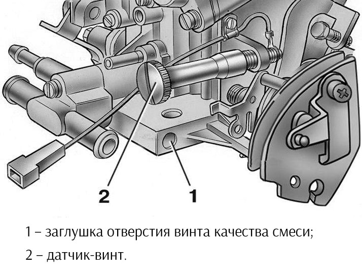 Звенят клапана под нагрузкой