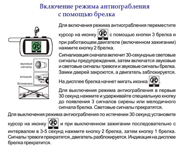 Режим антиограбления