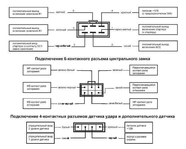 Типовая схема