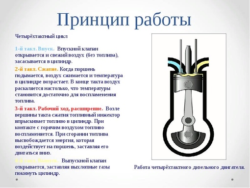 Жесткая работа дизельного двигателя