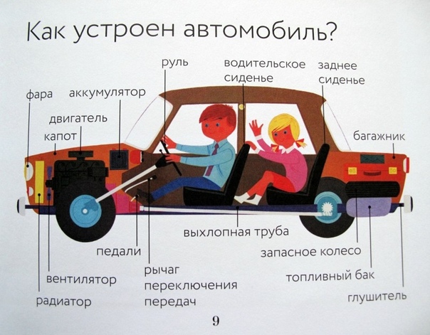 Стандартная длина легкового автомобиля