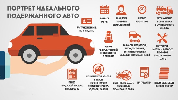 Пошлина при покупке автомобиля