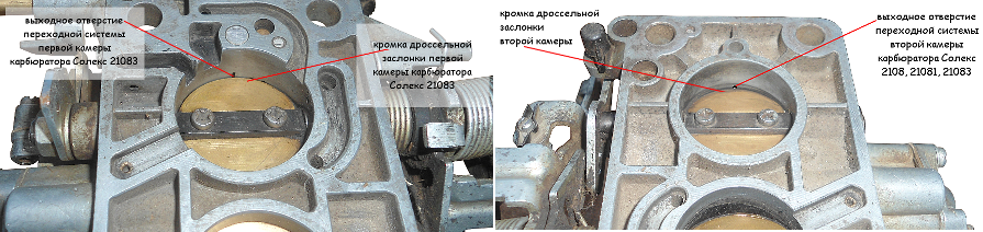 Схема переходных систем карбюратора Солекс 2108