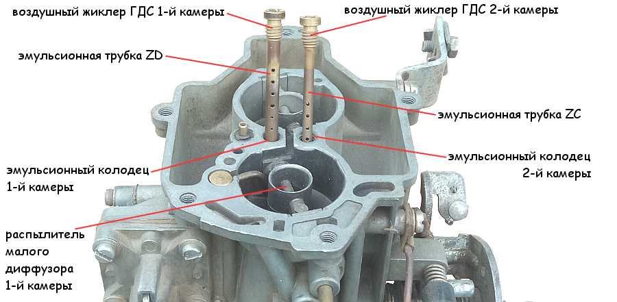 Эмульсионные трубки карбюратора Солекс 21073