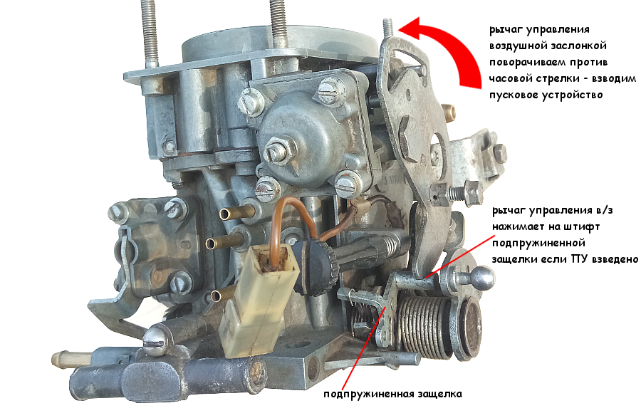 Работа блокировки дроссельной заслонки второй камеры карбюратора Солекс при взведенном пусковом устройстве