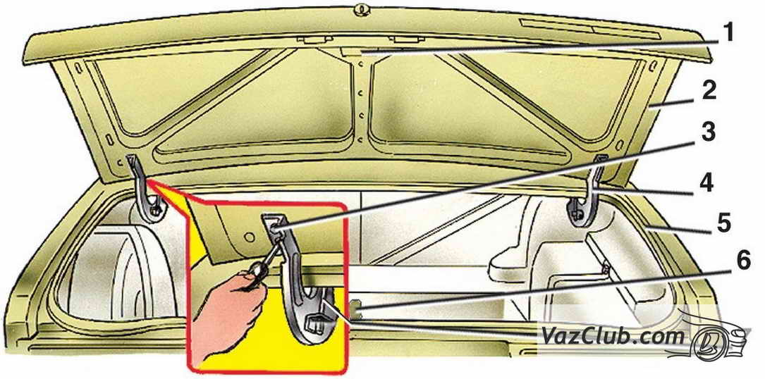 Замена крышки багажника ваз