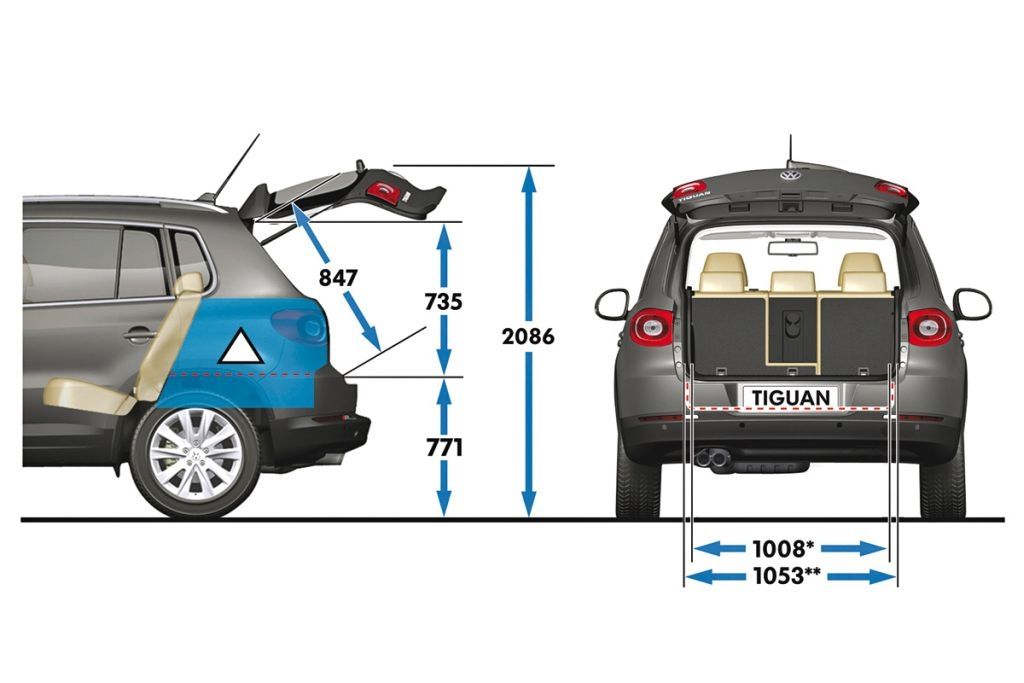 Тигуан размеры. Габариты багажника Tiguan 2012. Volkswagen Tiguan, 2013 габариты багажника. Габариты багажника Tiguan 2010. Габариты багажника Тигуан 1.